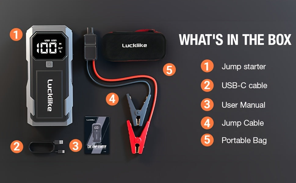 5000A Portable Car Battery Jump Starter, Lucklike Jump Starter Battery Pack for 2.11gal Gas/1.85gal Diesel Engines, 12V Jump Box with Charger Power Bank, Emergency Tools with Light A