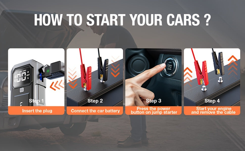 5000A Portable Car Battery Jump Starter, Lucklike Jump Starter Battery Pack for 2.11gal Gas/1.85gal Diesel Engines, 12V Jump Box with Charger Power Bank, Emergency Tools with Light A