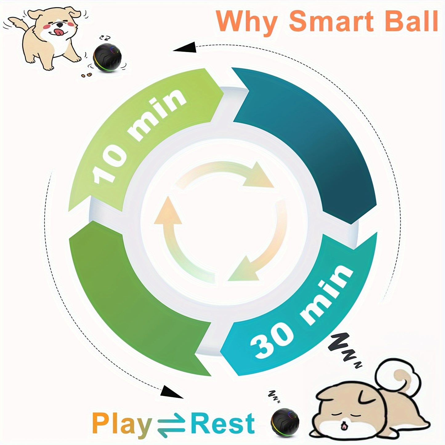 [Interactive Dog Ball] 6.6cm/2.62in Large Size Pet Smart Bouncing Ball, Interactive Dog Toy, Motion-Activated Automatic Rolling Ball for Puppies/Small Dogs/Medium Dogs/Large Dogs, Interactive Dog Ball, Playful Design, Durable