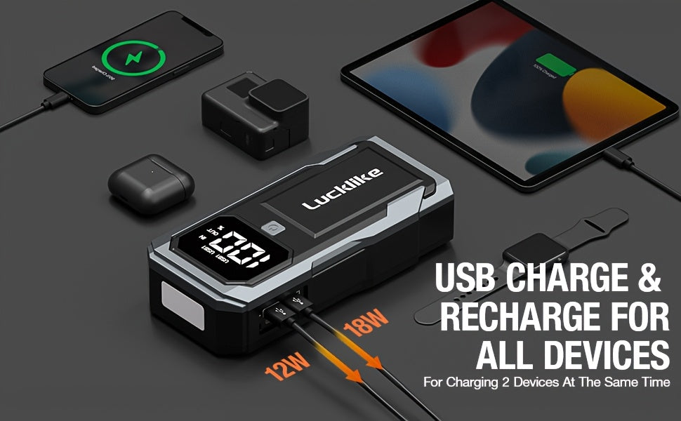 5000A Portable Car Battery Jump Starter, Lucklike Jump Starter Battery Pack for 2.11gal Gas/1.85gal Diesel Engines, 12V Jump Box with Charger Power Bank, Emergency Tools with Light A