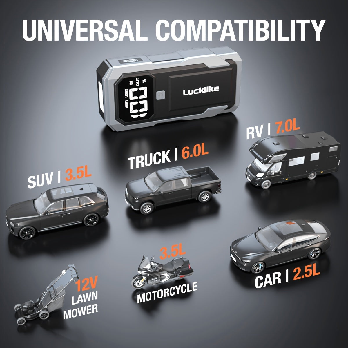 5000A Portable Car Battery Jump Starter, Lucklike Jump Starter Battery Pack for 2.11gal Gas/1.85gal Diesel Engines, 12V Jump Box with Charger Power Bank, Emergency Tools with Light A