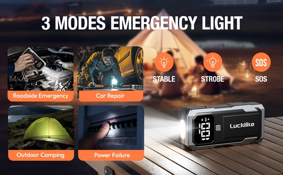 5000A Portable Car Battery Jump Starter, Lucklike Jump Starter Battery Pack for 2.11gal Gas/1.85gal Diesel Engines, 12V Jump Box with Charger Power Bank, Emergency Tools with Light A