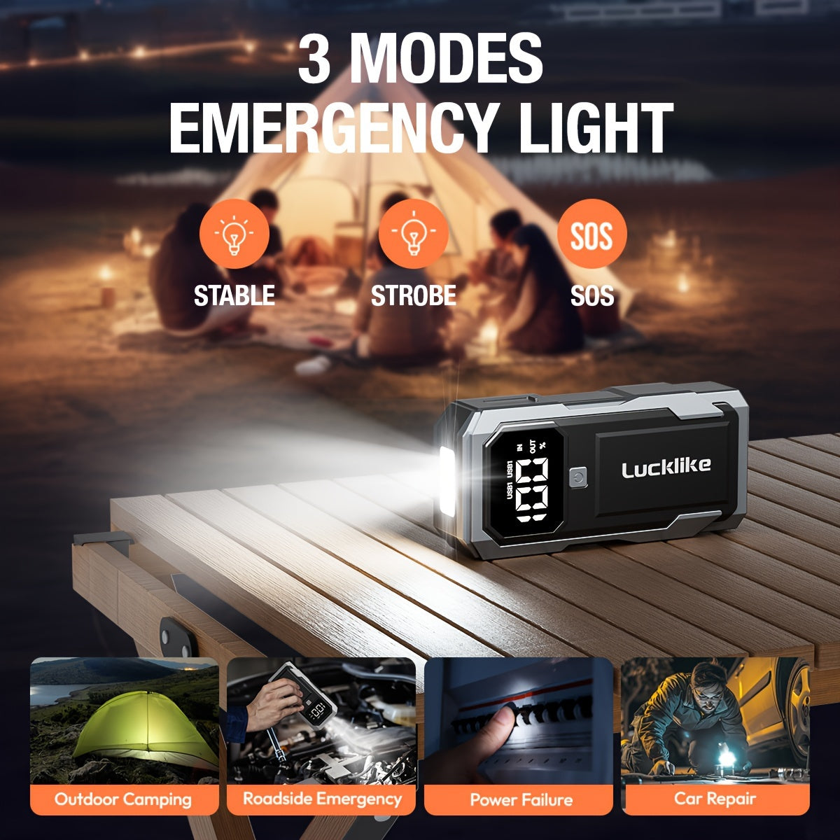 5000A Portable Car Battery Jump Starter, Lucklike Jump Starter Battery Pack for 2.11gal Gas/1.85gal Diesel Engines, 12V Jump Box with Charger Power Bank, Emergency Tools with Light A