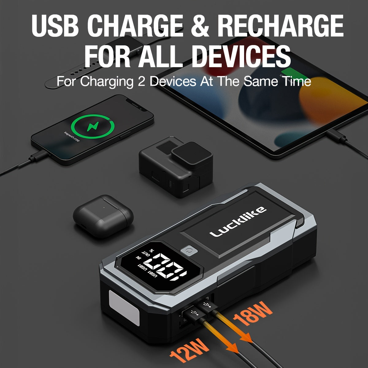 5000A Portable Car Battery Jump Starter, Lucklike Jump Starter Battery Pack for 2.11gal Gas/1.85gal Diesel Engines, 12V Jump Box with Charger Power Bank, Emergency Tools with Light A