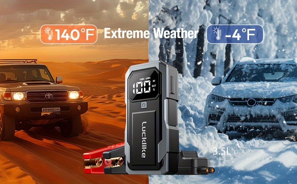 5000A Portable Car Battery Jump Starter, Lucklike Jump Starter Battery Pack for 2.11gal Gas/1.85gal Diesel Engines, 12V Jump Box with Charger Power Bank, Emergency Tools with Light A