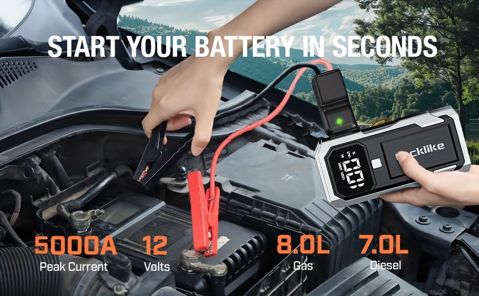 5000A Portable Car Battery Jump Starter, Lucklike Jump Starter Battery Pack for 2.11gal Gas/1.85gal Diesel Engines, 12V Jump Box with Charger Power Bank, Emergency Tools with Light A